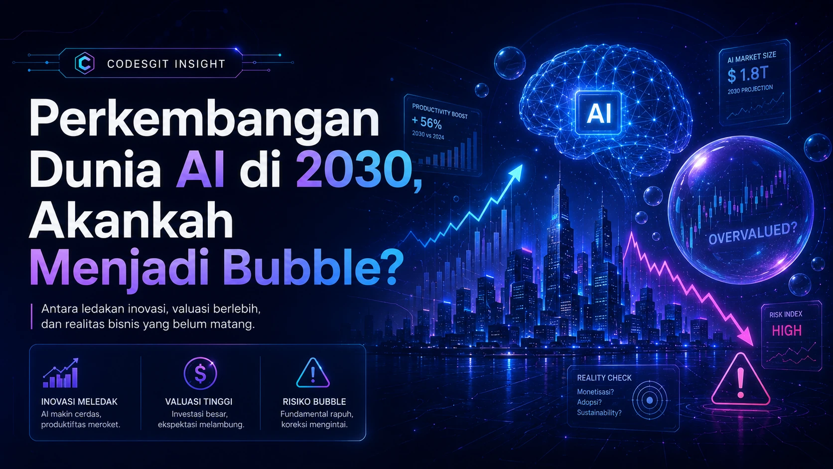 Perkembangan Dunia AI di 2030, Akankah Menjadi Bubble?