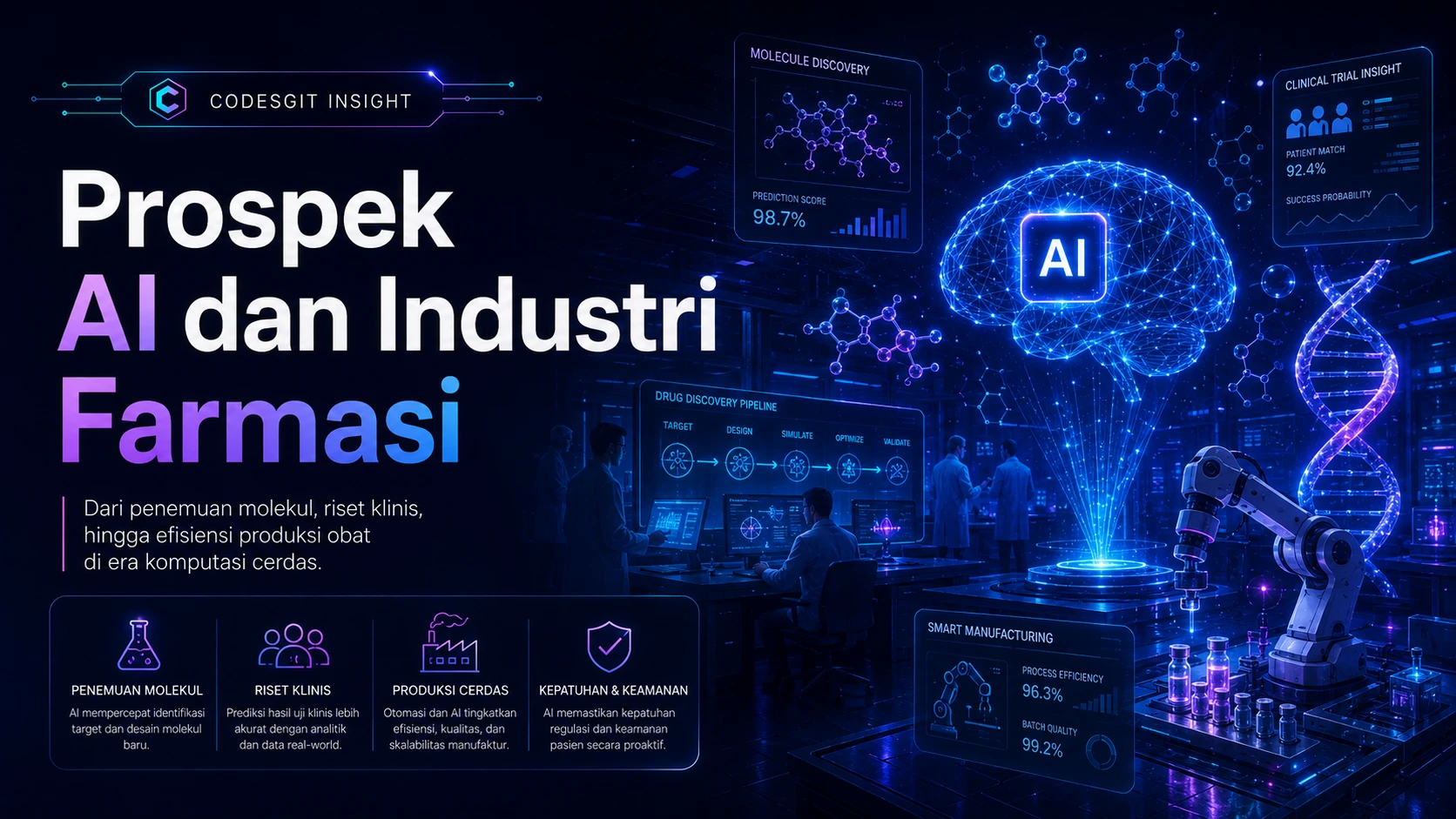 Prospek AI dan Industri Farmasi: Dari Molekul hingga Pabrik Obat