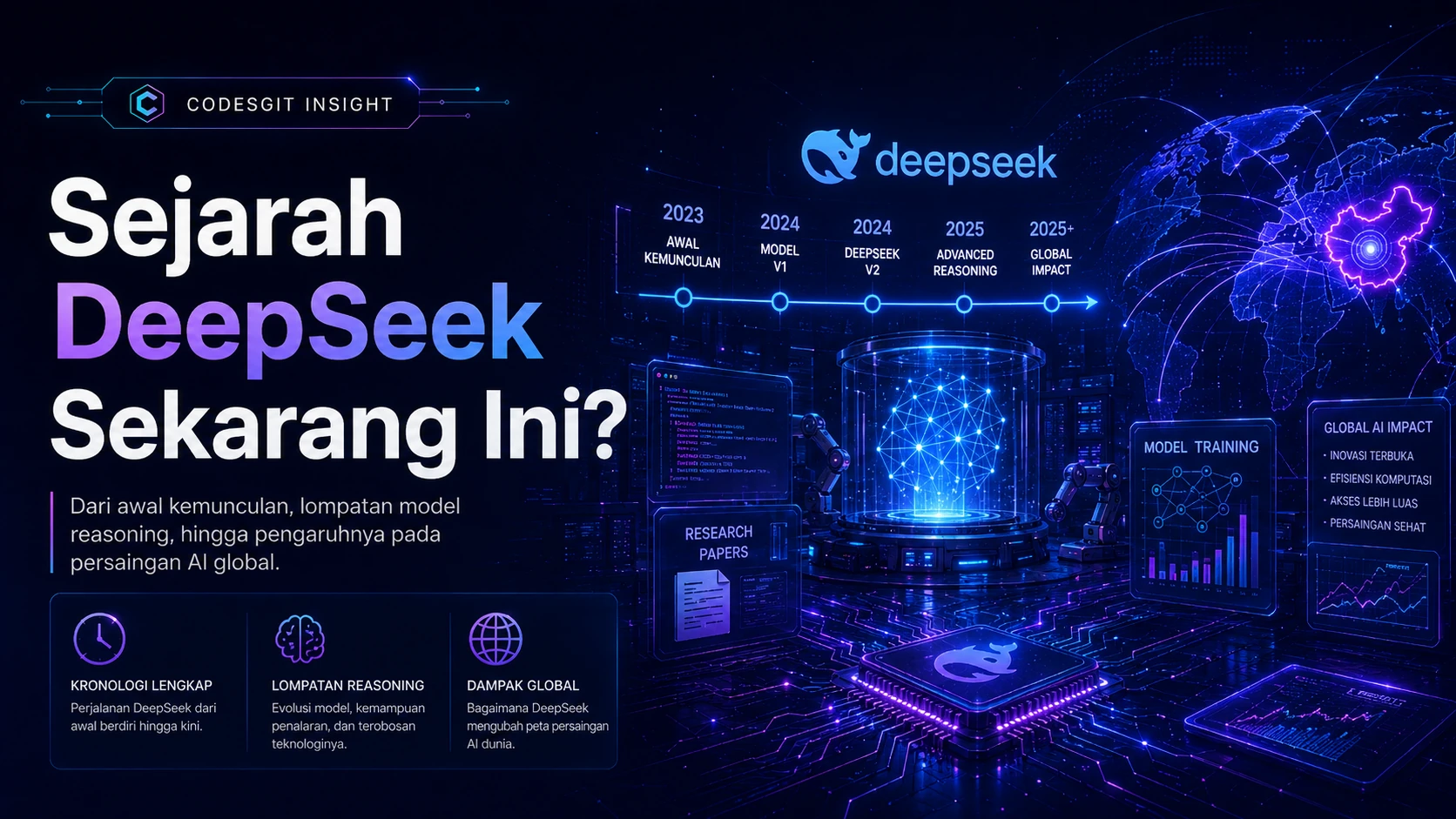 Sejarah DeepSeek Sekarang Ini? Dari High-Flyer hingga DeepSeek-V4