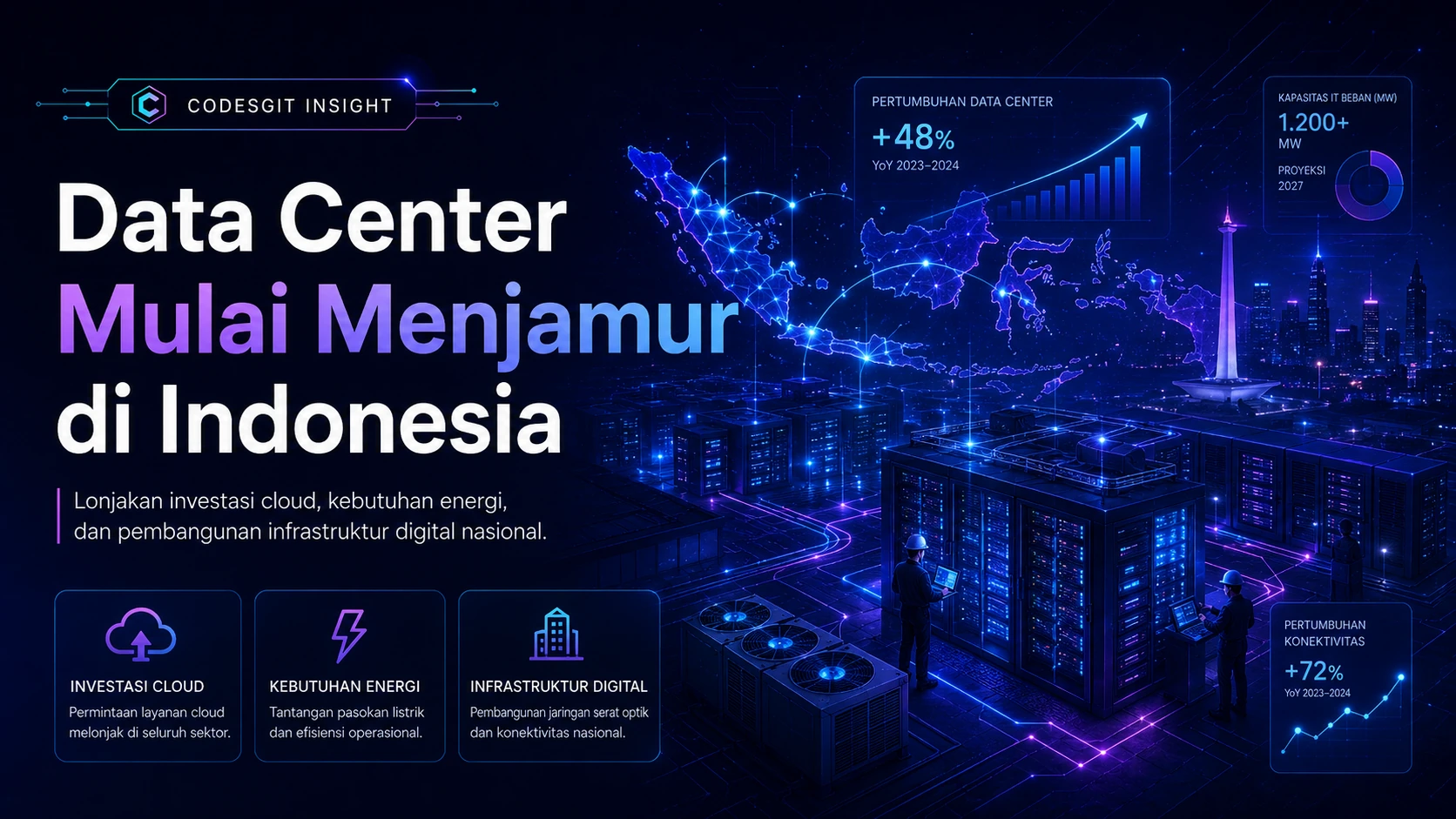 Data Center Mulai Menjamur di Indonesia: Peluang Besar, Beban Energi Nyata